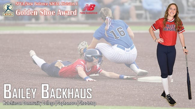 HutchCC's Backhaus named NFCA Golden Shoe winner