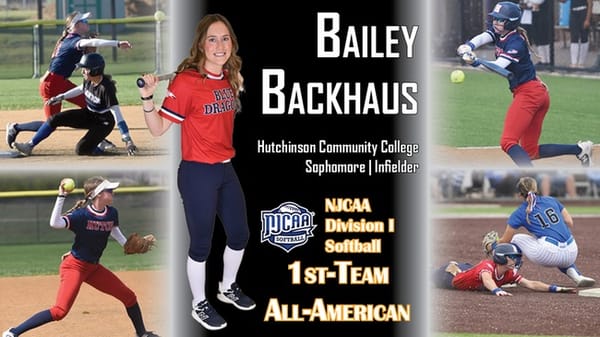 Bailey Backhaus named 1st-Team NJCAA All-American